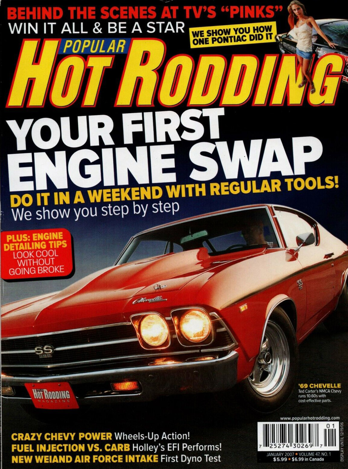 Popular Hot Rodding Magazine Back Issues Year Archive