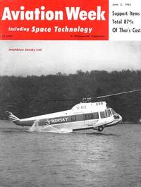Aviation Week & Space Technology June 1958 magazine back issue cover image
