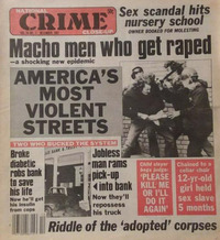 Close-Up on Crime Magazines