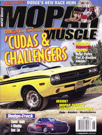 Mopar Muscle June 2000 magazine back issue cover image