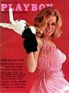 Playboy February 1964 magazine back issue