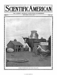 Scientific American June 1913 magazine back issue cover image