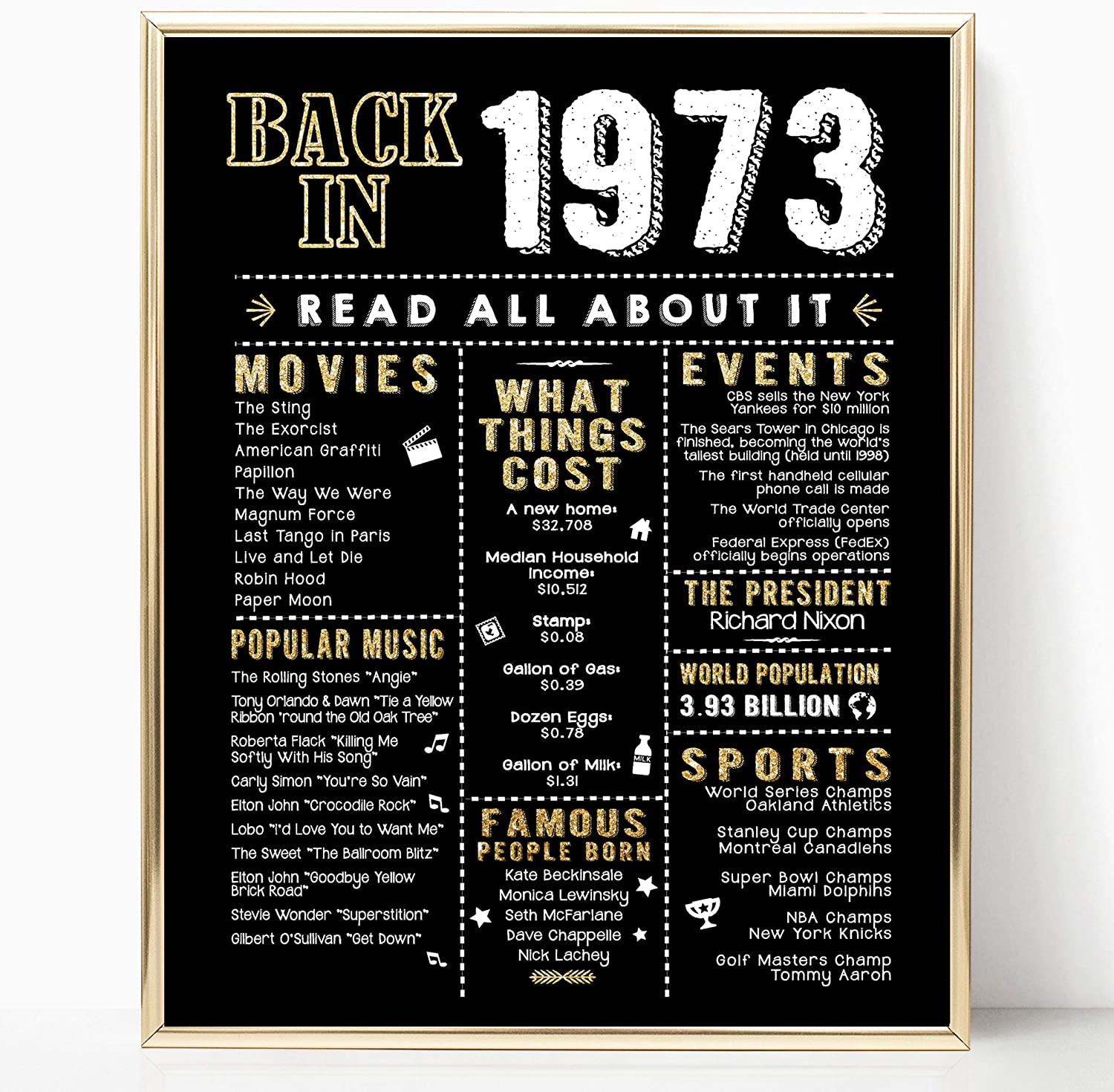 Back In 1973, , This picture of Back In 1973 is printed on Premiu