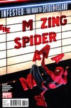 Amazing Spider-Man # 665