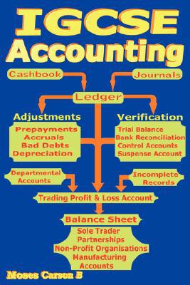 Igcse Accounting magazine reviews