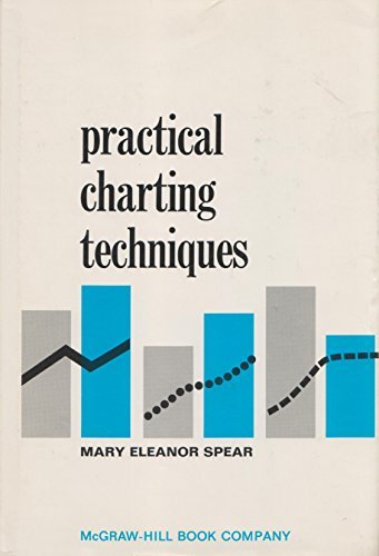 Practical charting techniques magazine reviews