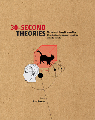 30-second Theories magazine reviews