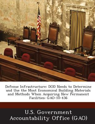 Defense Infrastructure magazine reviews