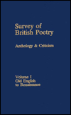 Survey of British poetry magazine reviews