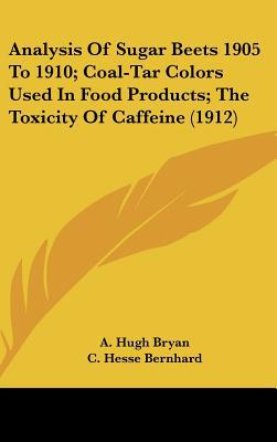 Analysis of Sugar Beets 1905 to 1910 magazine reviews