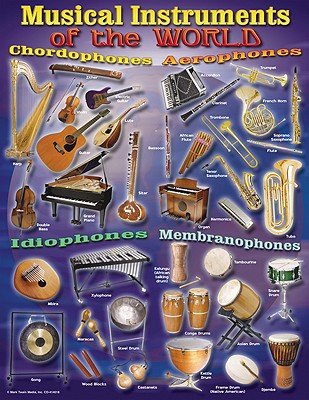 Musical Instruments of the World magazine reviews