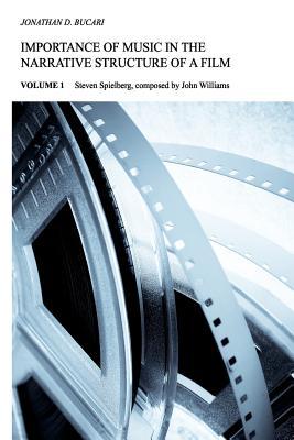 Importance of Music in the Narrative Structure of a Film magazine reviews