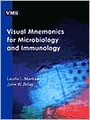 Visual Mnemonics for Microbiology and Immunology magazine reviews