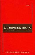 Accounting Theory magazine reviews