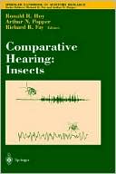 Comparative Hearing magazine reviews