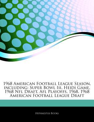 Articles on 1968 American Football League Season, Including magazine reviews