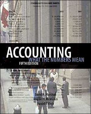 Accounting magazine reviews