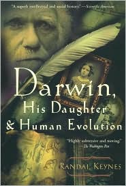 Darwin magazine reviews