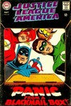 Justice League of America # 221 magazine back issue cover image