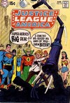 Justice League of America # 233 magazine back issue cover image